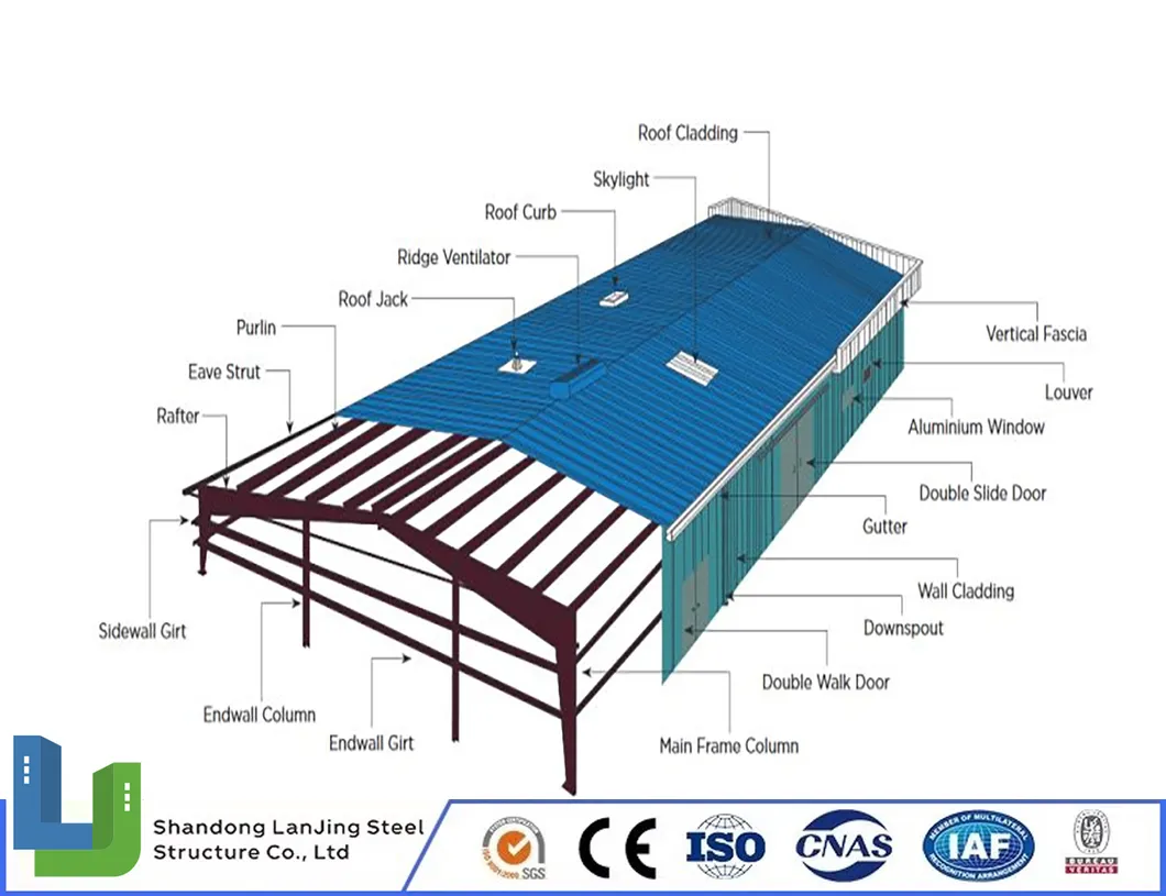 Workshop Construction