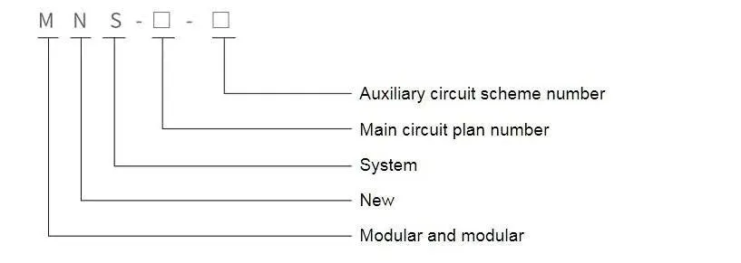 Low Voltage Switchgear Overview