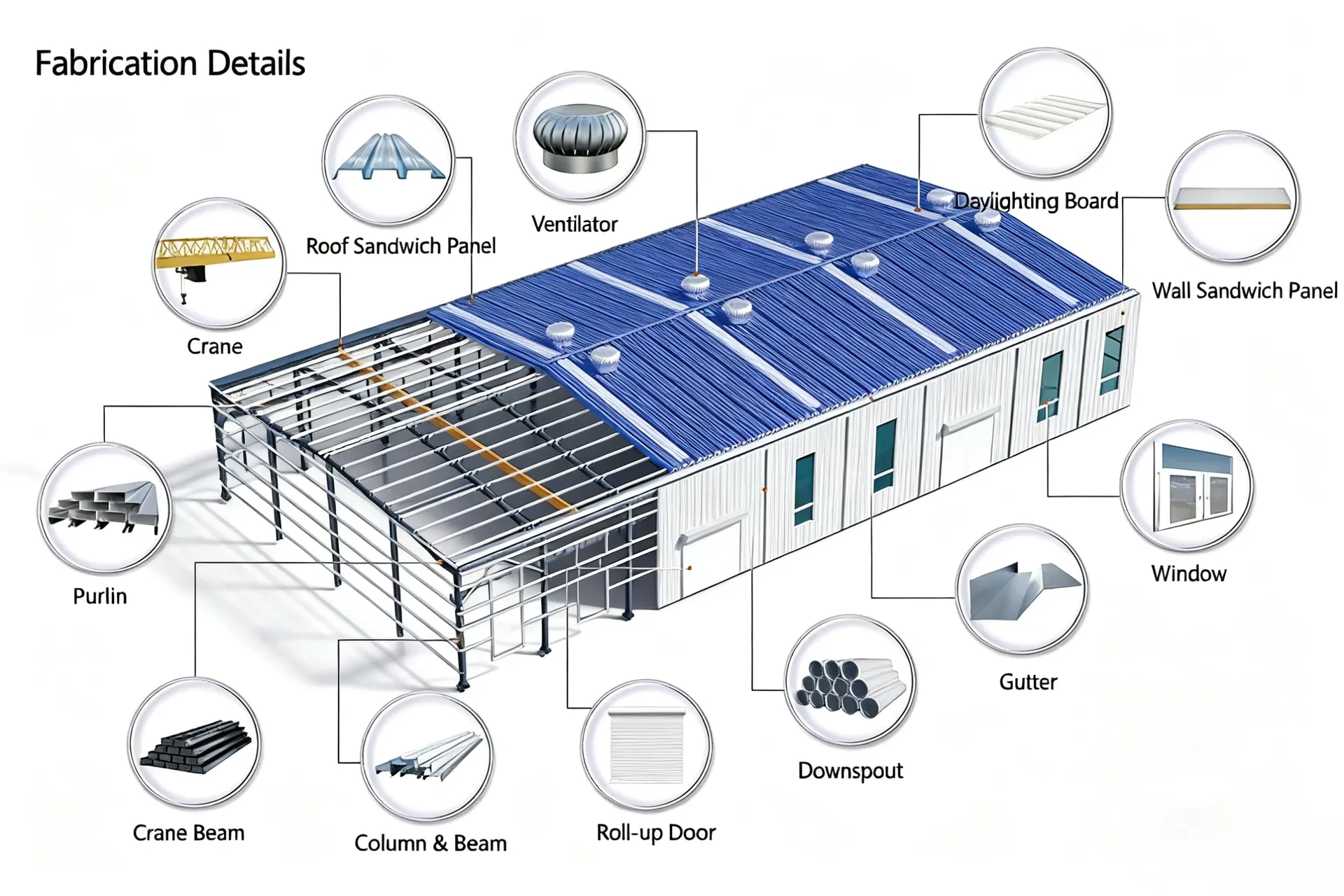 Technical Drawing Example