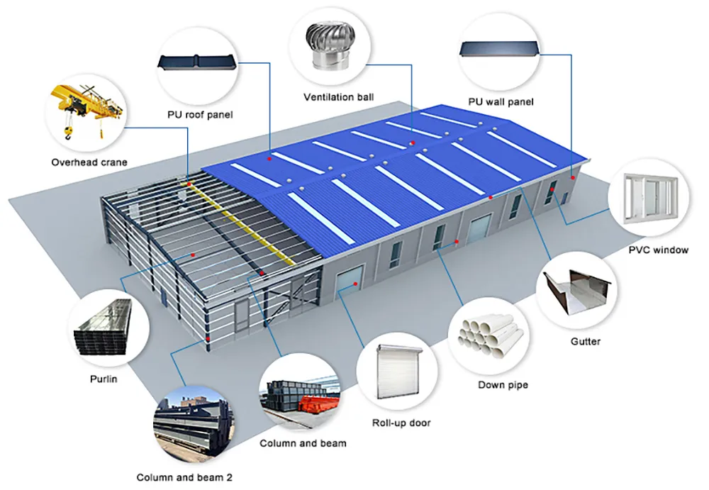 Durable Steel Storage Facility