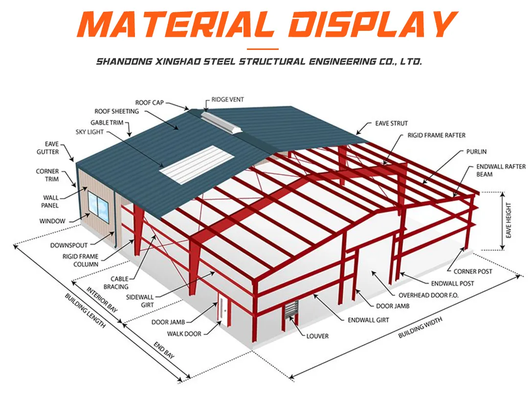 Workshop Construction