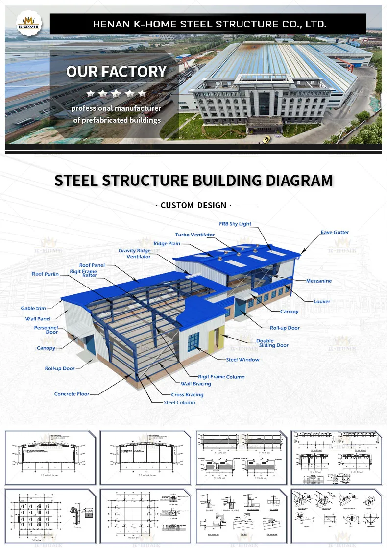 Steel Structure Workshop Overview