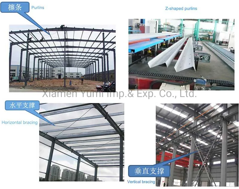 Secondary Components