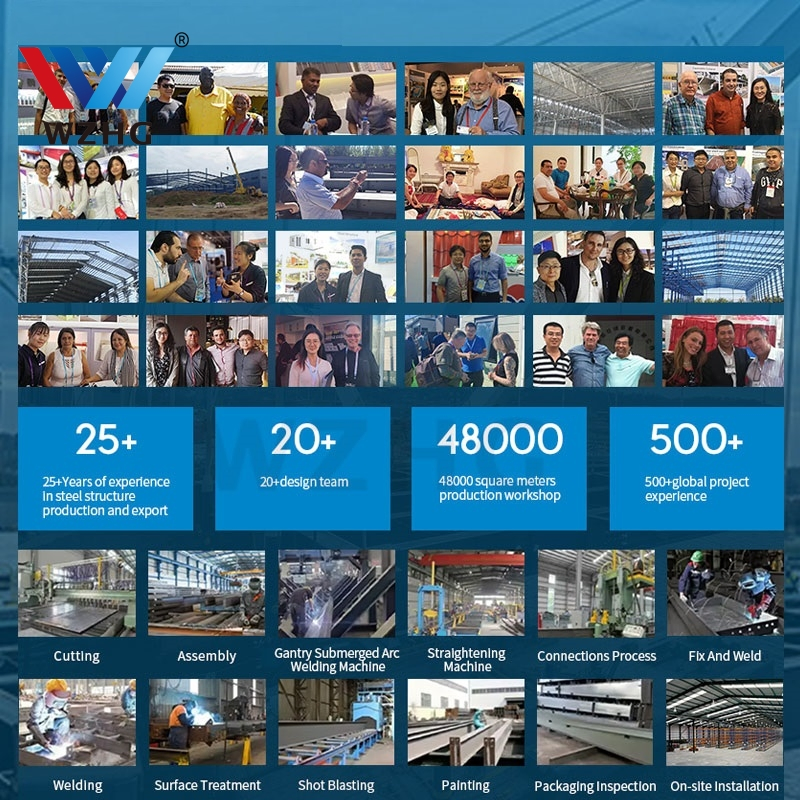 Agricultural Steel Frame Buildings Shed Net Greenhouse Grow House Barn Metal Structures and Barn Builders Near Me