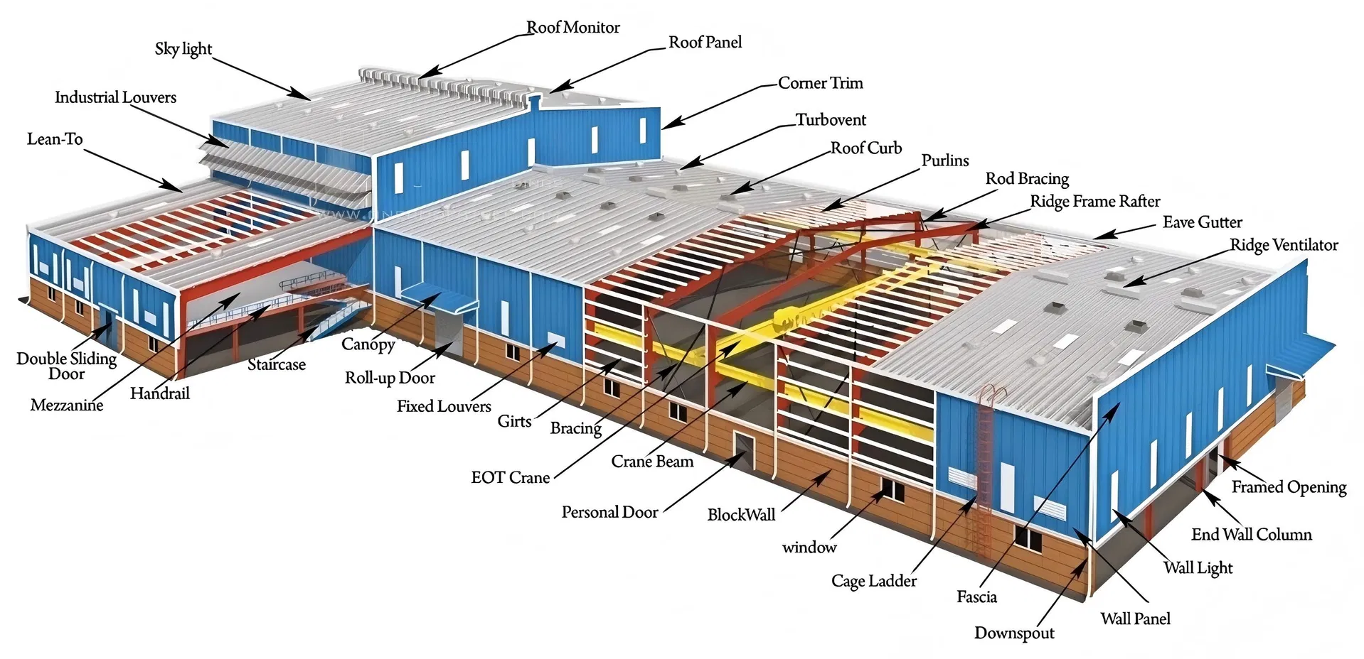 Prefab Steel Frame Warehouse