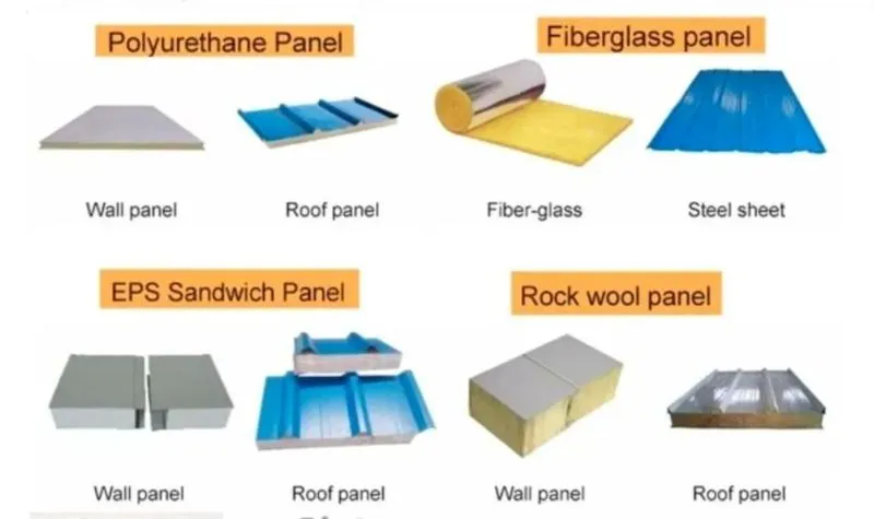 Structural Components