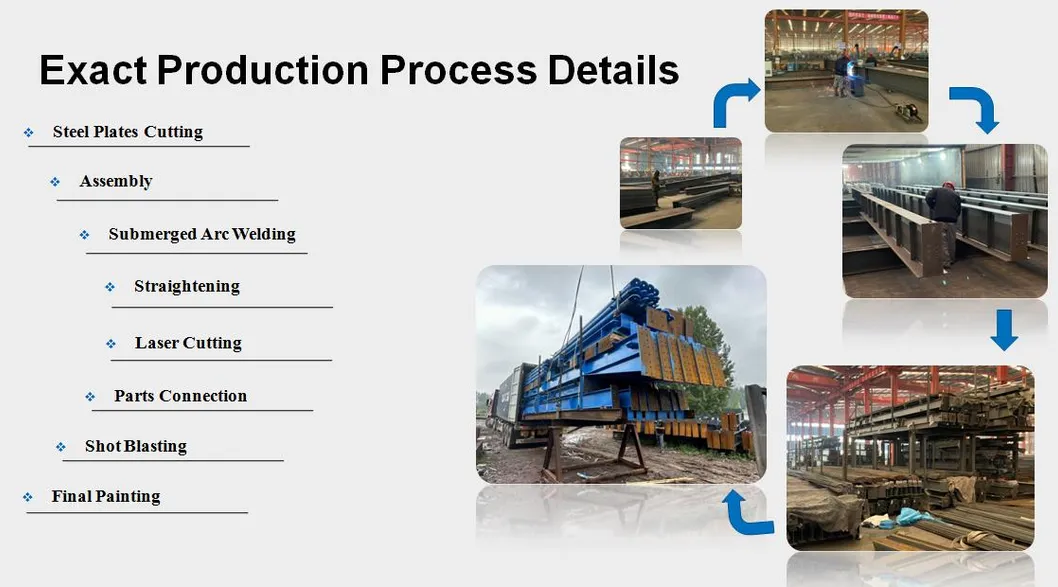 Steel Structure Detail 1