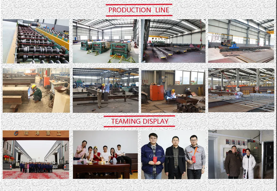Factory Production 1