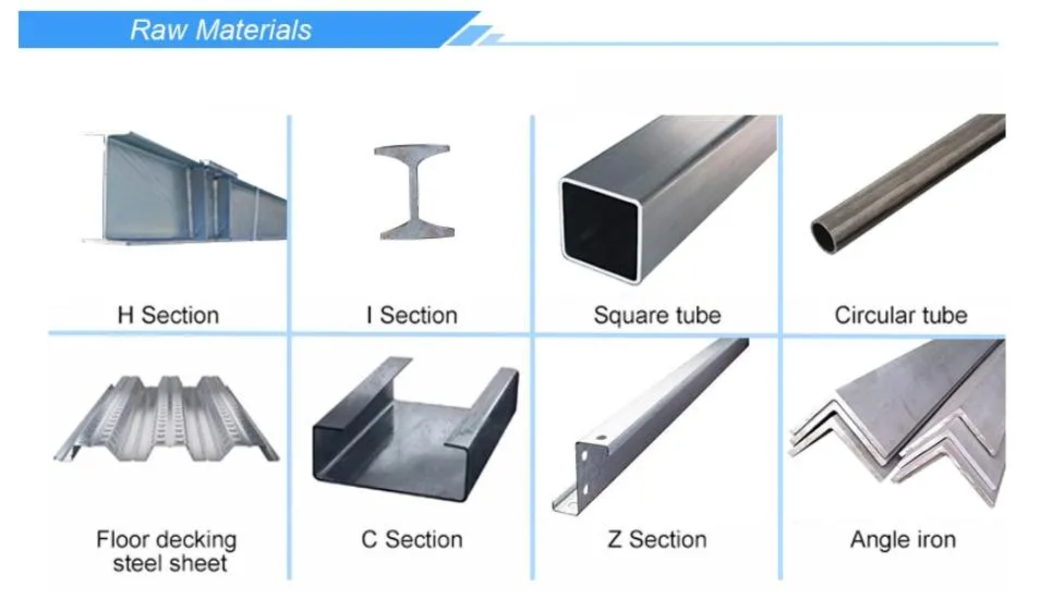 Factory Production Line