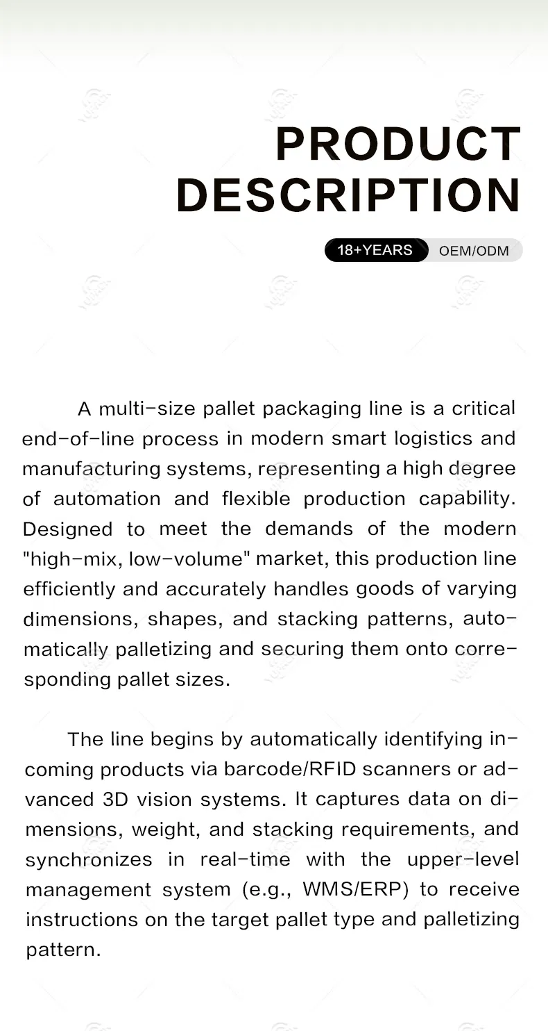 Pallet Packaging Line 2