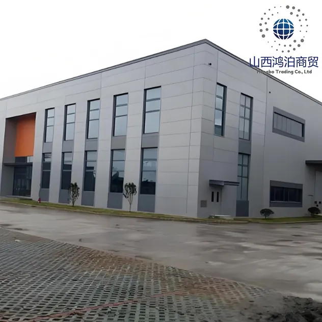 Production Facilities