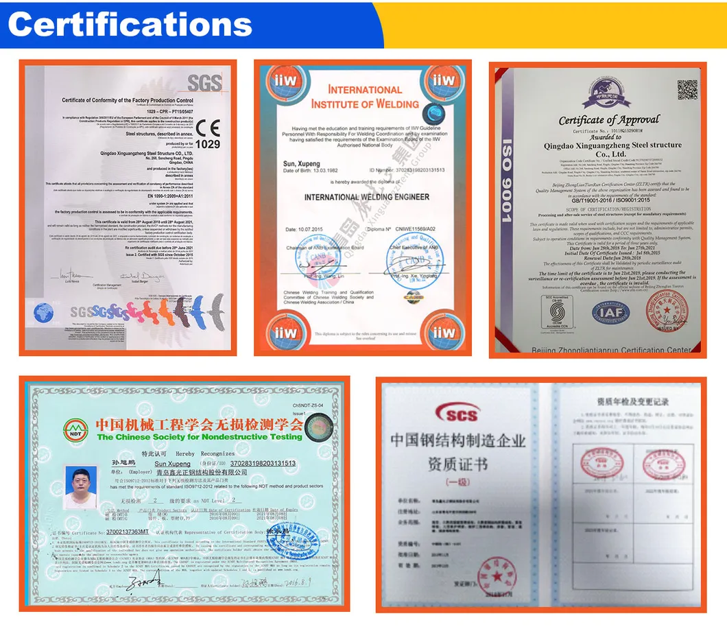Certificates