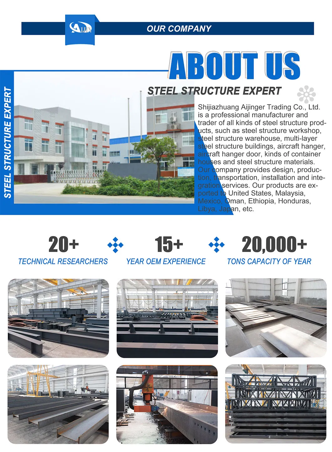 Technical Specifications 1