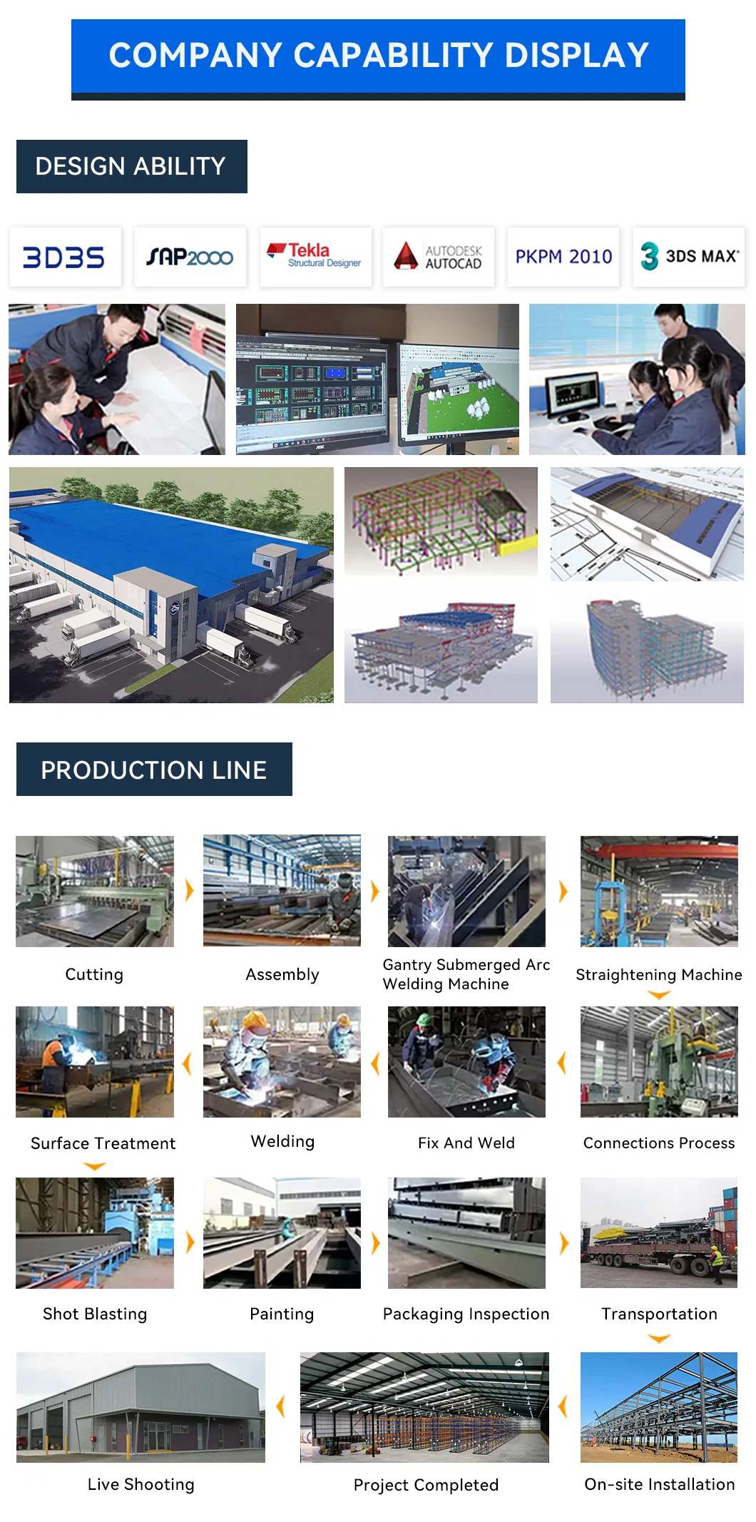 Structure Advantages