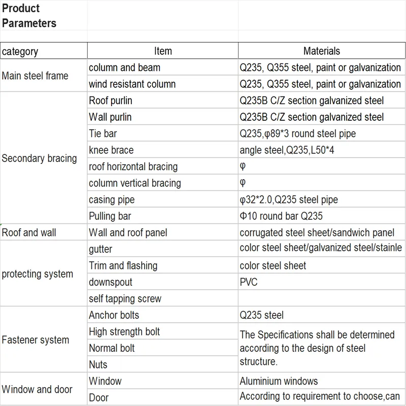 Steel Frame Structure