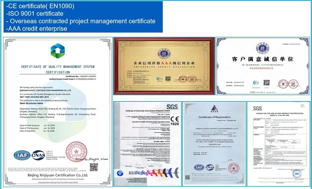 Certificates