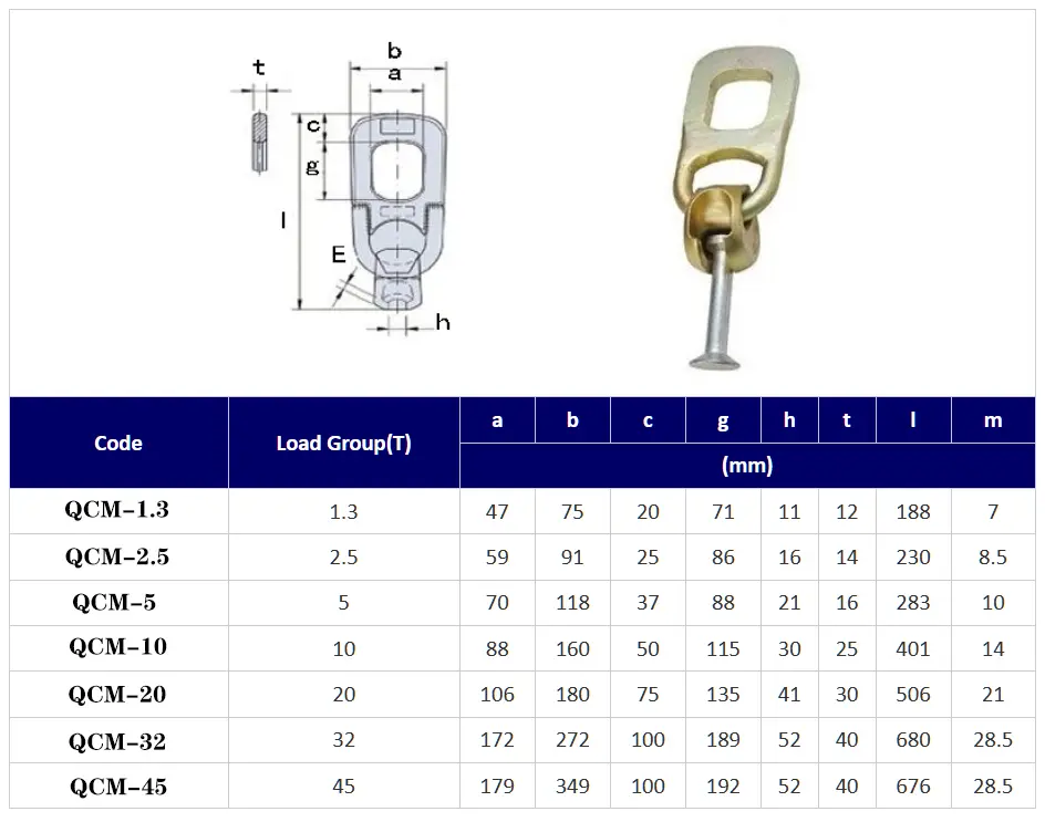 Lifting Clutch Dimension and Specification