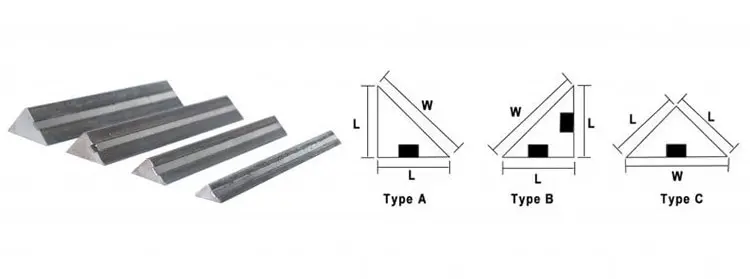 Triangular chamfering strips magnets built in