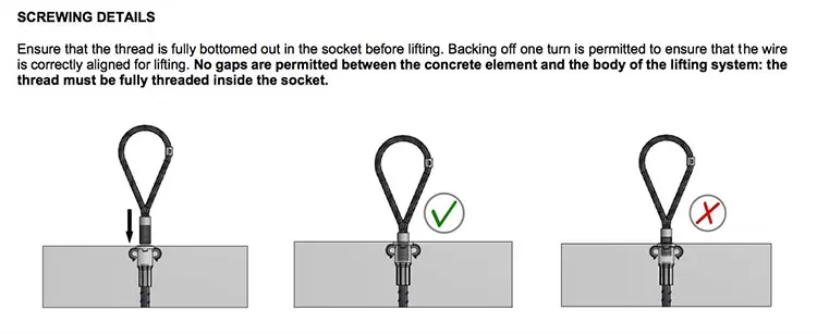 Wire Rope Lifting Loop Screwing Details
