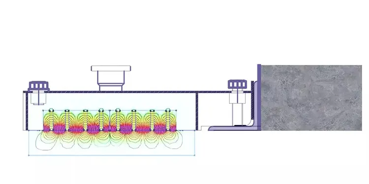 Working principle diagram of precast concrete magnet