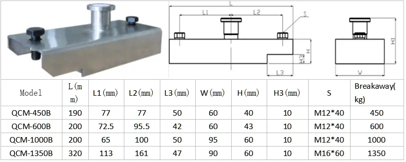 Precast Concrete Formwork Button Magnet