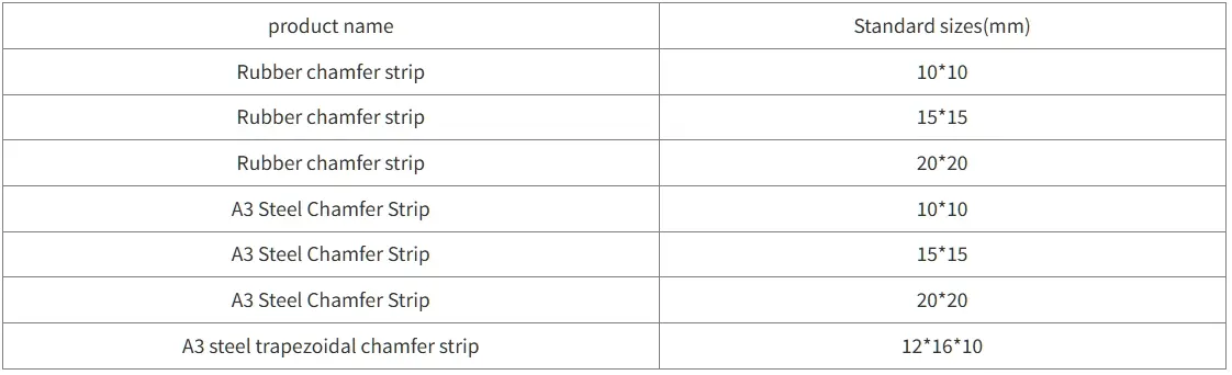 Magnetic Chamfer Specifications