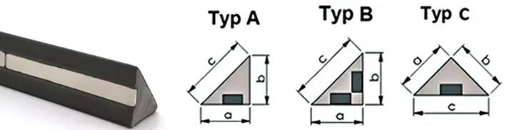 Magnet Positions for Chamfer Strips