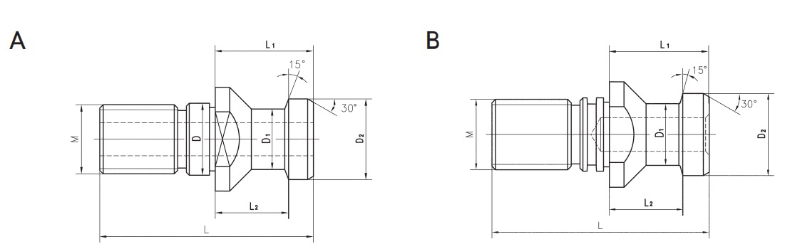 Retention Knob Dimensions