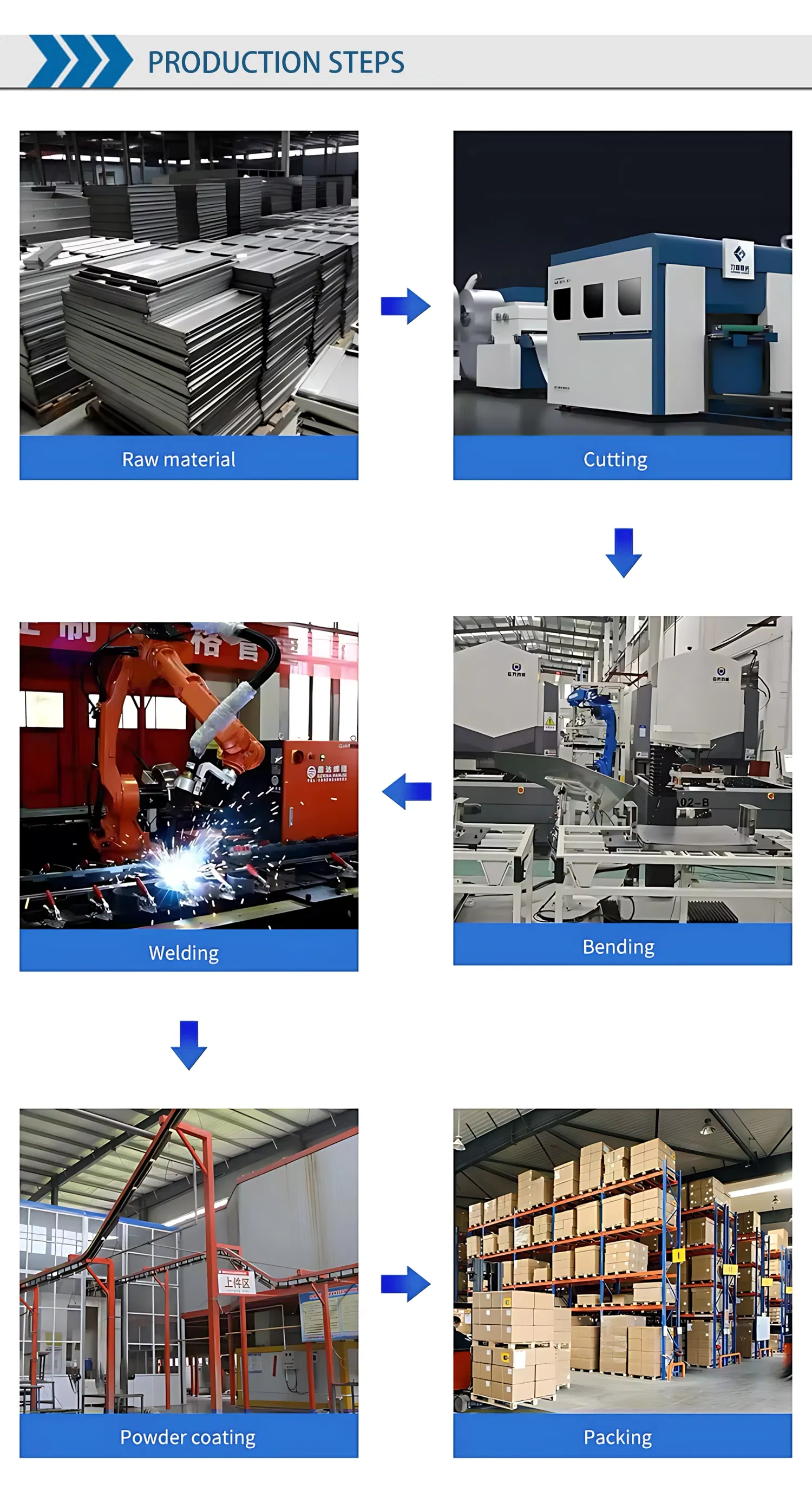 Detailed Specification Image 4