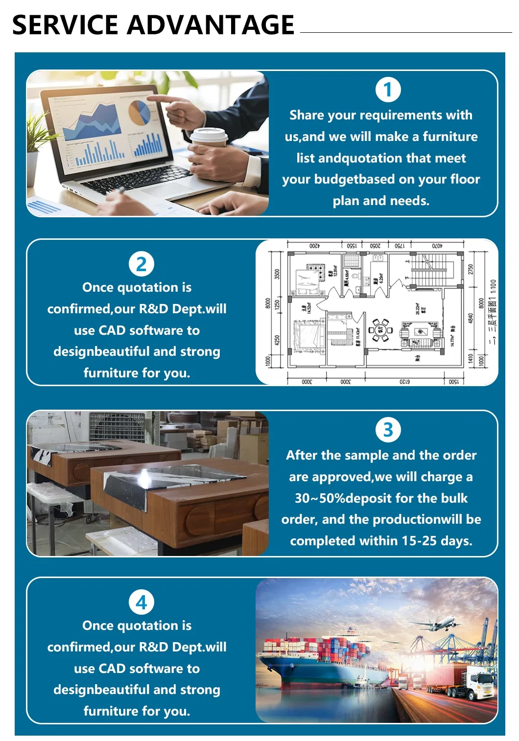 Warehouse Management