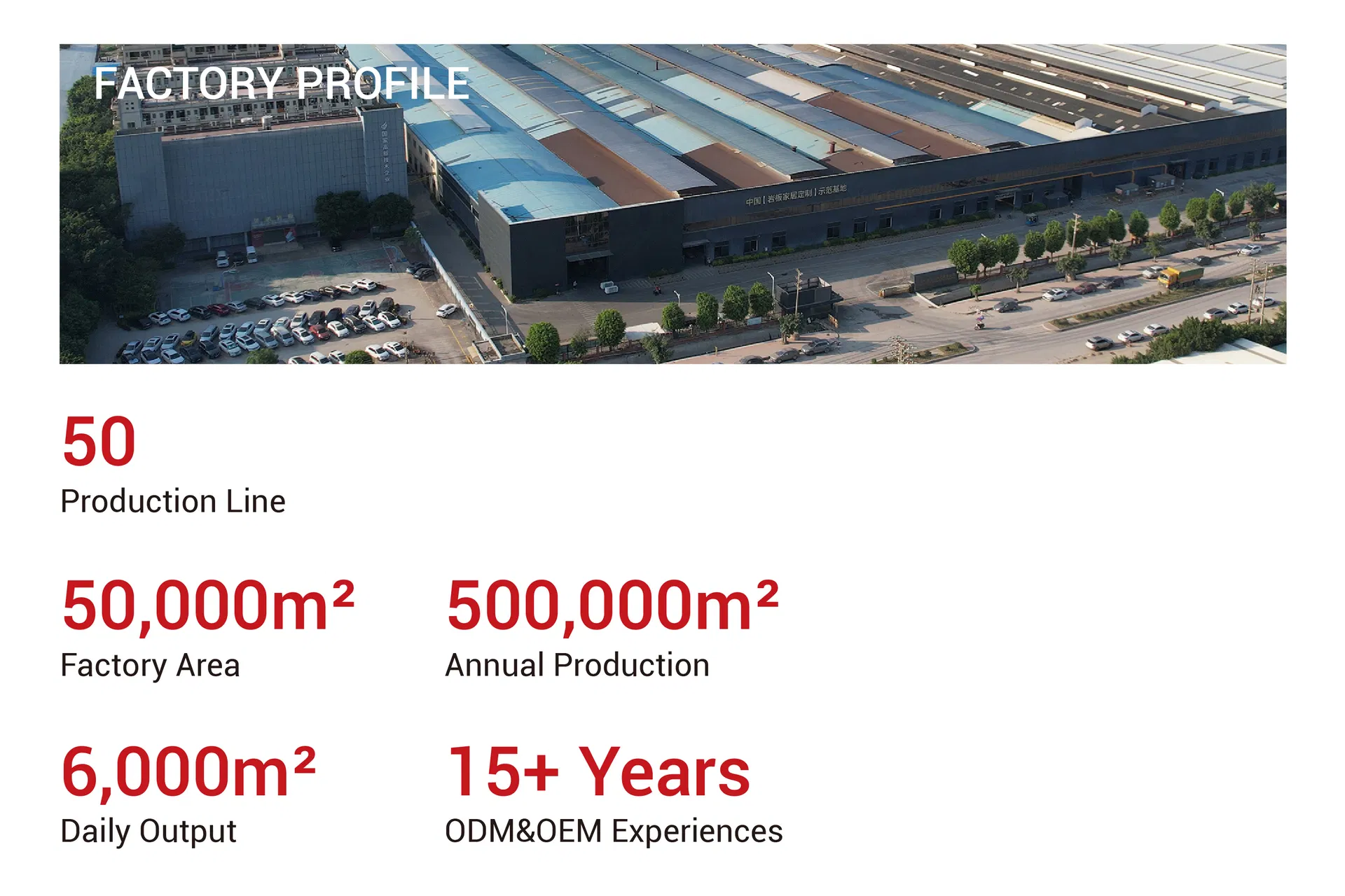 Production Technology