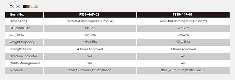 Product Feature Details
