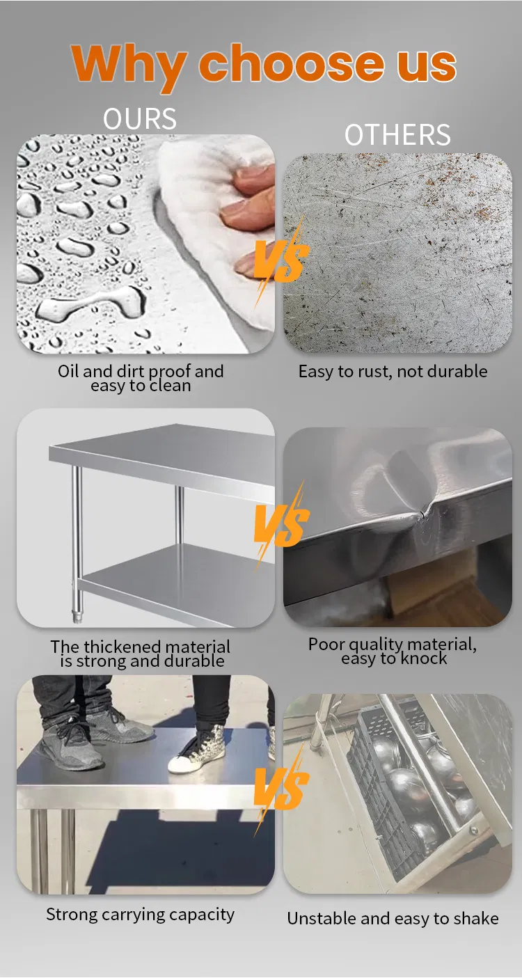 Worktop Workbench Detail 2