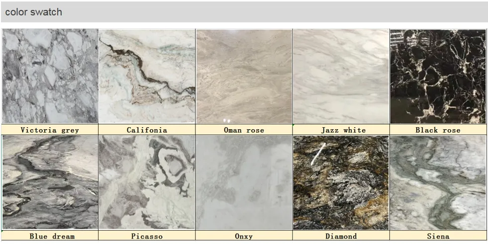 Furniture Production Quality