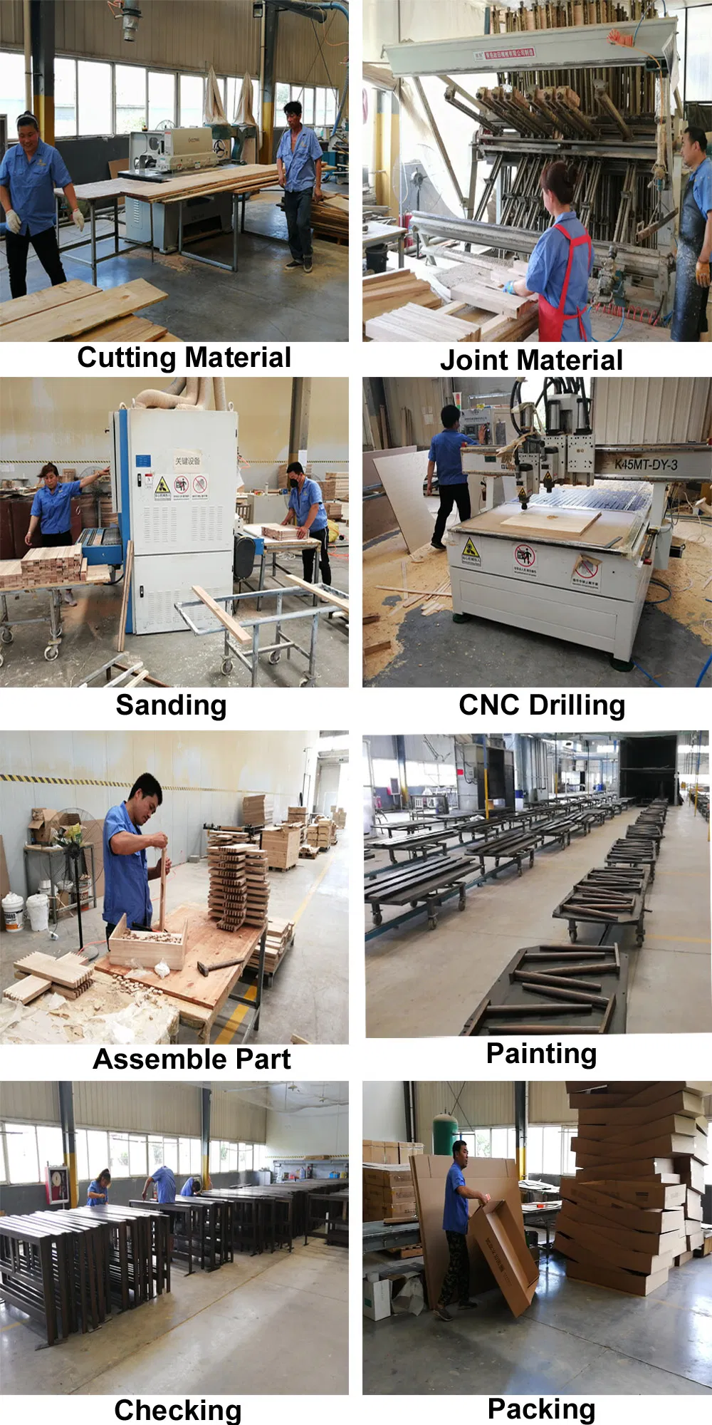 Production Process Details