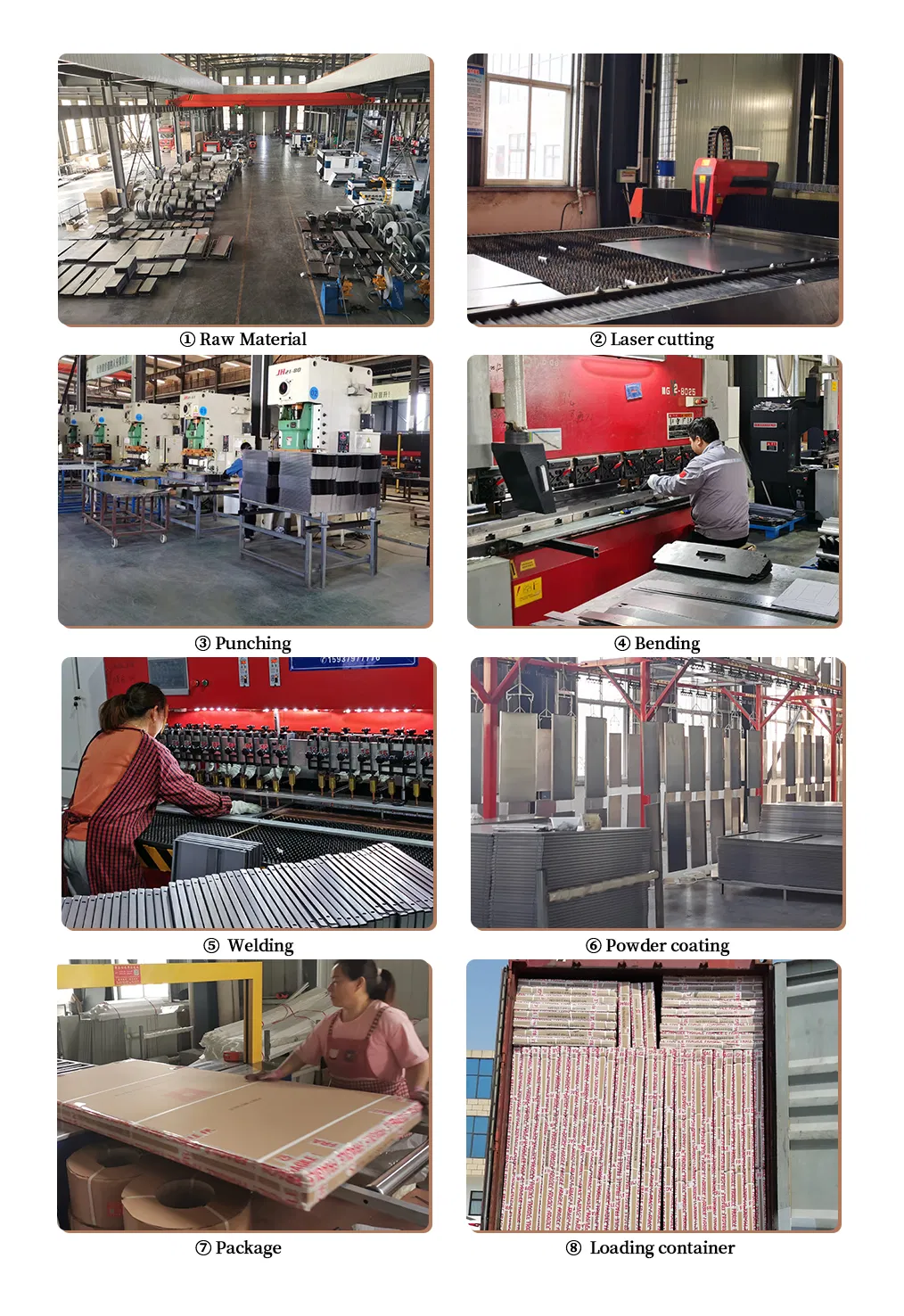 Manufacturing Process