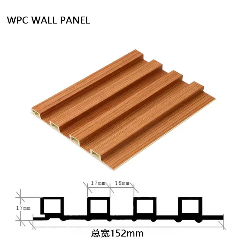 WPC Variant 1