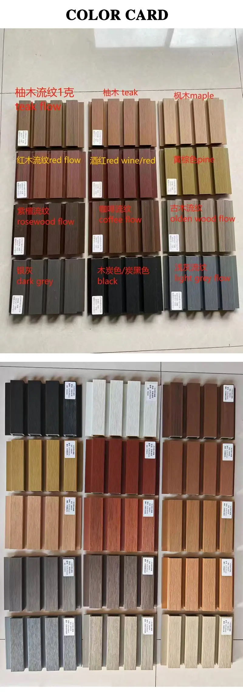 Panel Style Options