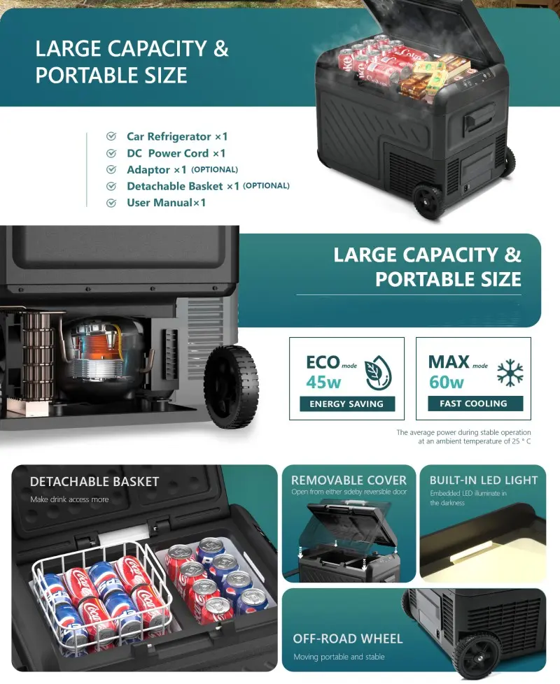 Dual Zone Car Fridge Features