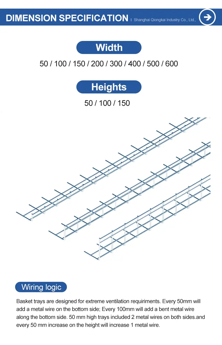 Wholesale Electro Galvanized Carbon Steel EG Basket Wire Mesh Grid Cable Tray 100*50 Supplier, Suppliers
