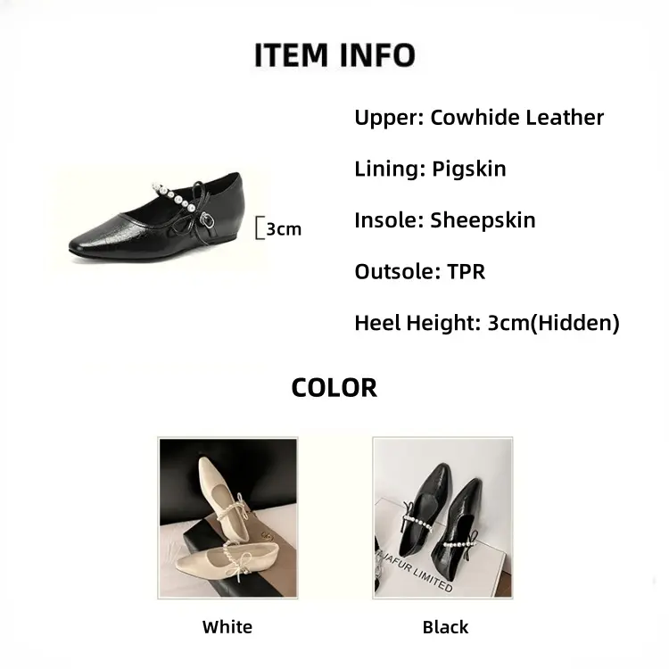 Color Display Overview