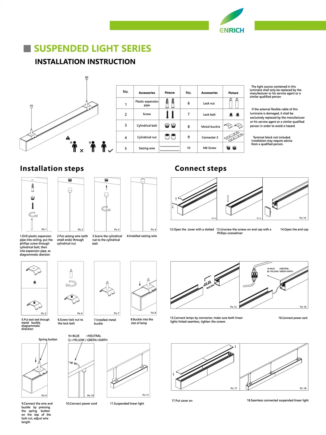 Mounted Installation