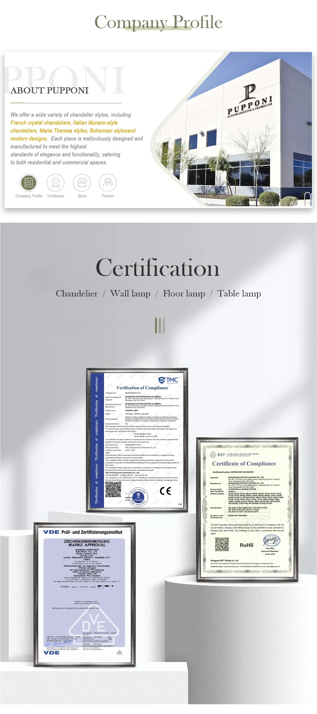 Lighting Control Features