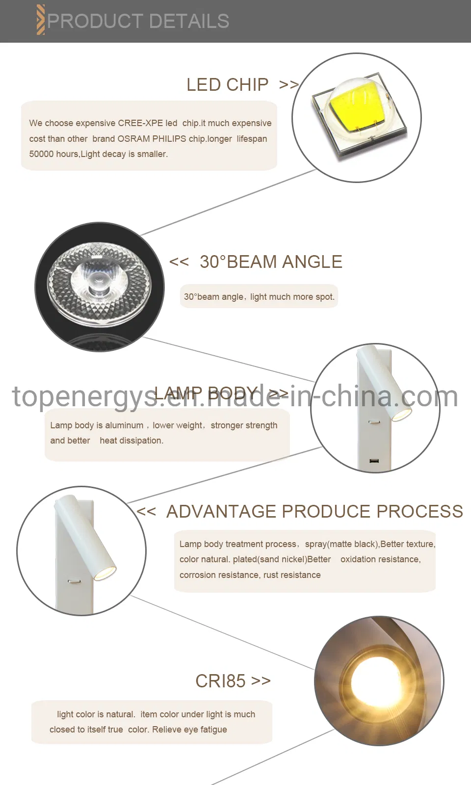 Modern Nordic Lighting