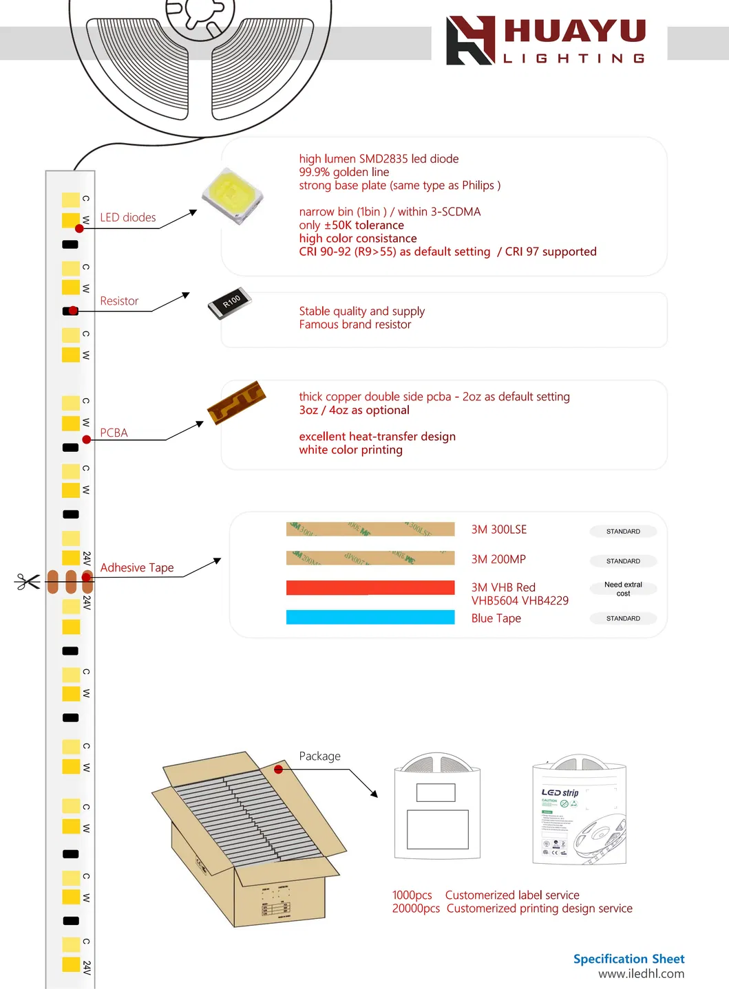 Architect Series CCT Adjustable Rope Light