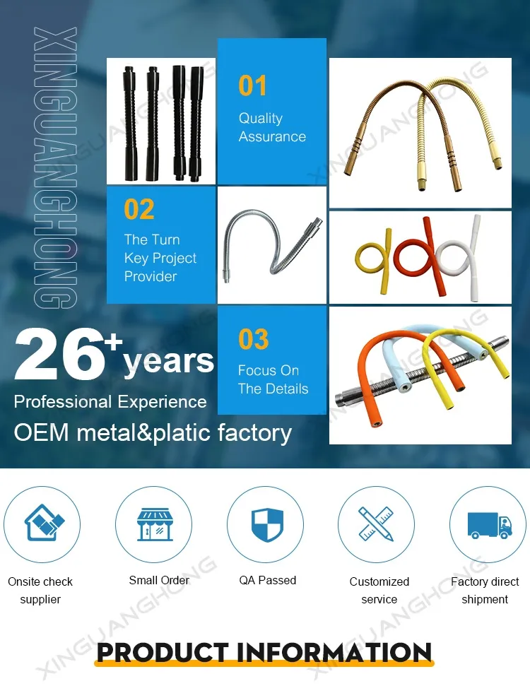 Product Description 1