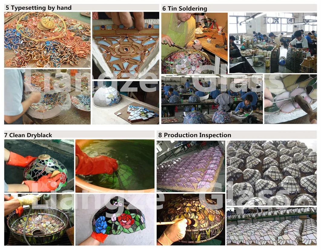 Production Process 2