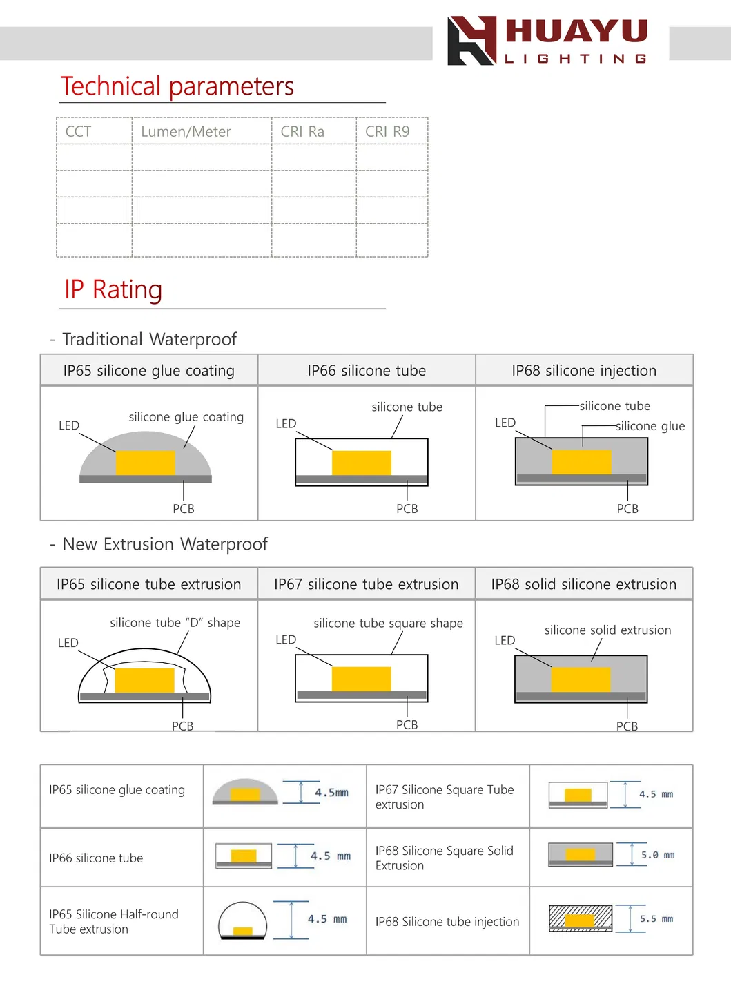 Architect Series CCT Adjustable Rope Light