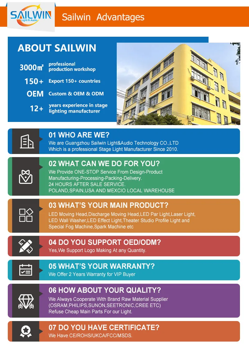 TUV LED Moving Head Light Clamp