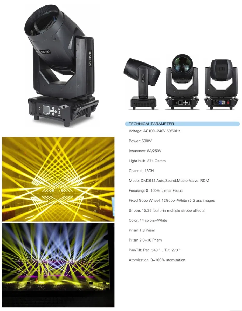 Stage Light Clamps 4